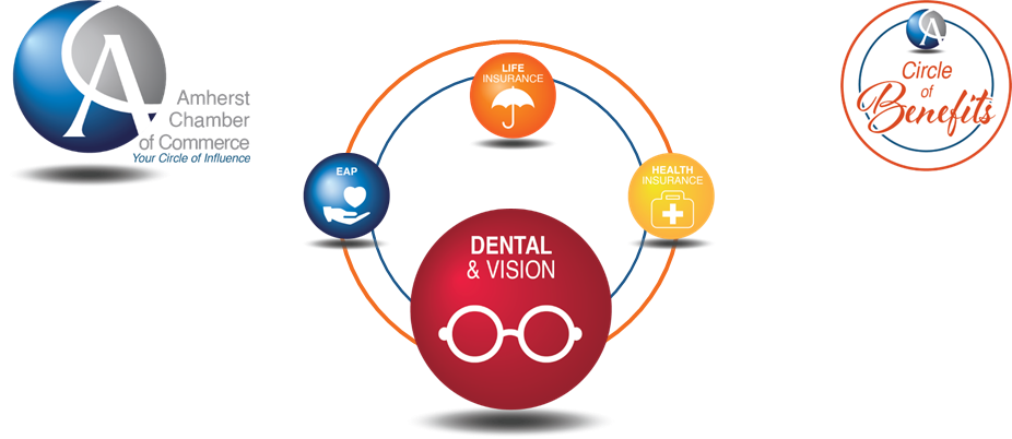 Amherst Chamber Dental & Vision Logo