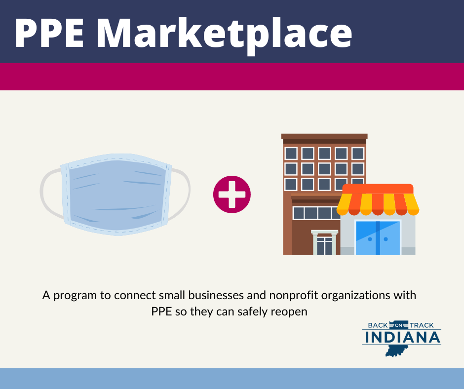 Indiana PPE Marketplace