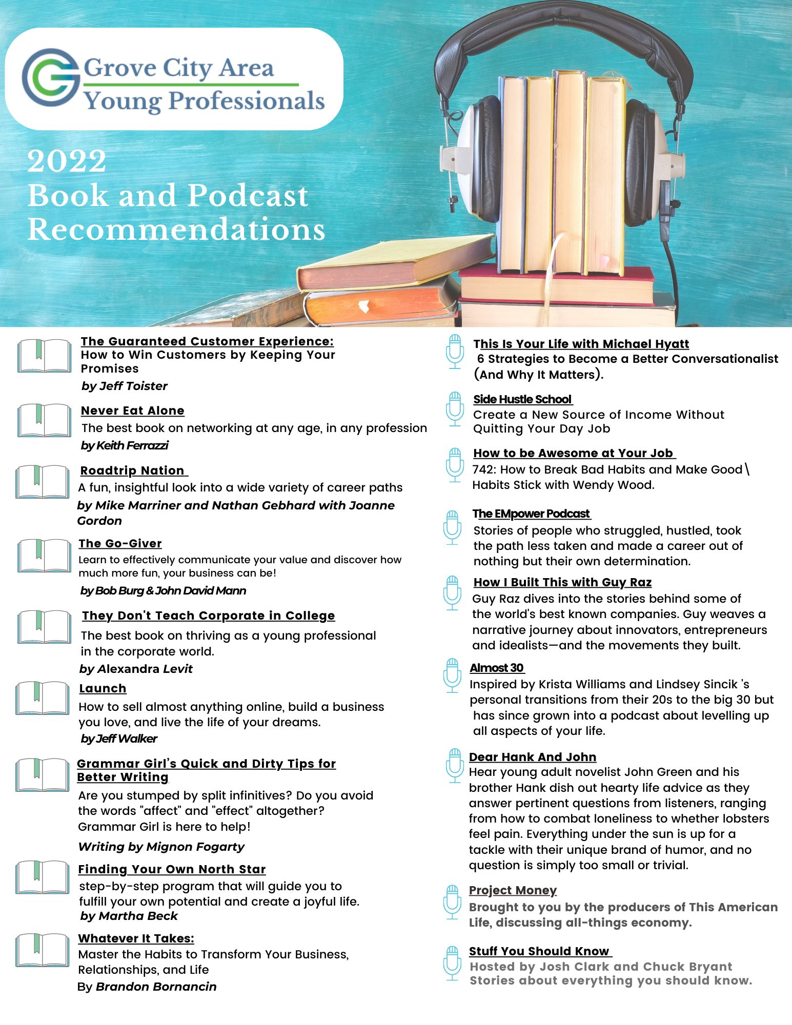 February Book and Podcast recommendations (8.5 × 11 in)