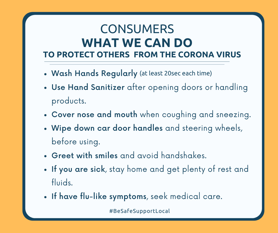 consumers What consumers can do