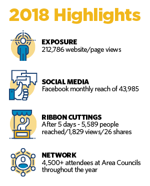 2018_highlights_draft 2018_highlights_draft