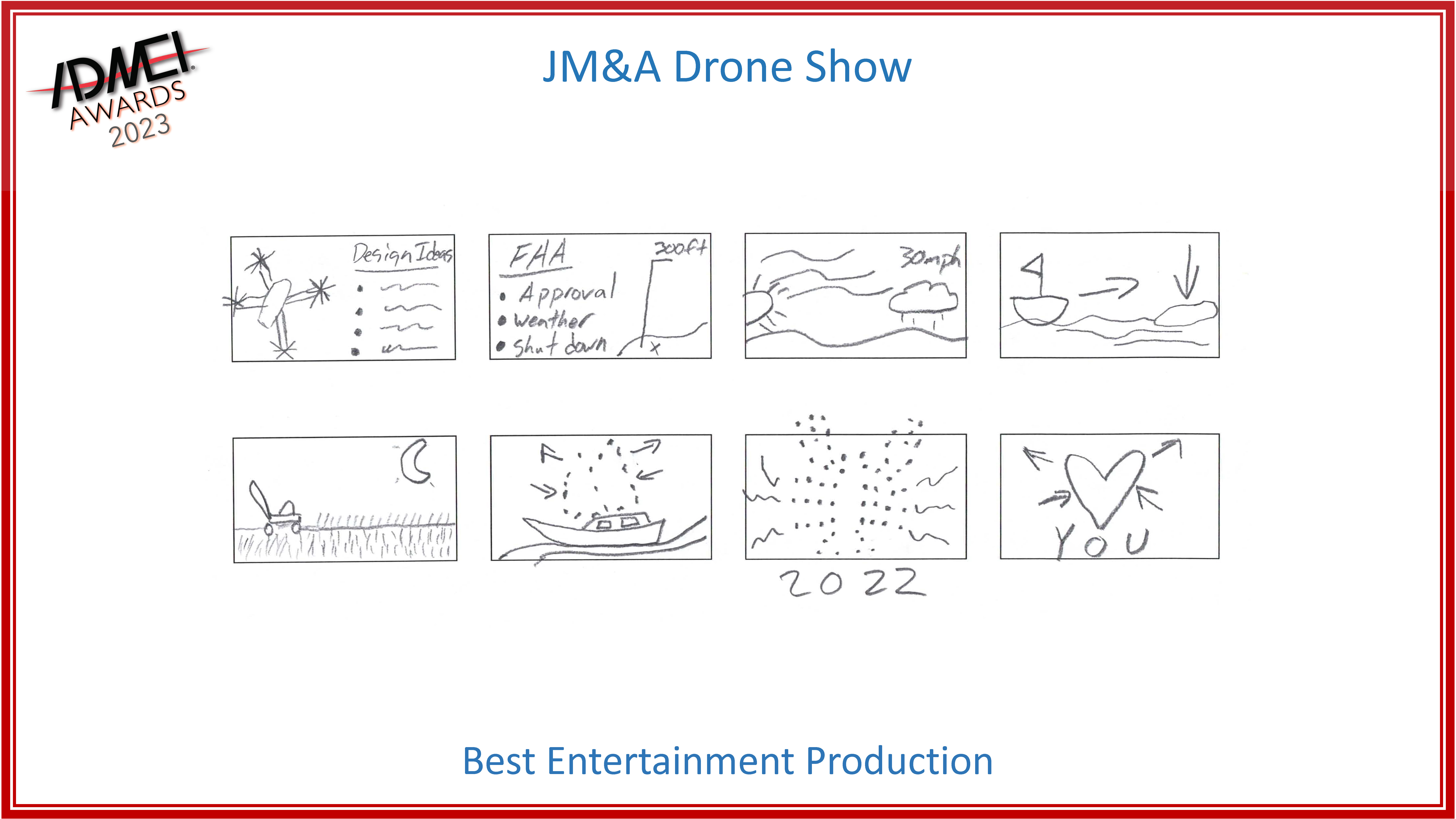 https://growthzonesitesprod.azureedge.net/wp-content/uploads/sites/1073/2023/02/Storyboard-JMA-Drone-Show-2023-3.jpg