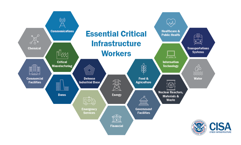 Essential_Critical_Infrastructure_Workers Essential_Critical_Infrastructure_Workers