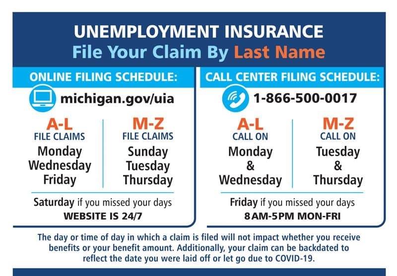Unemployment Graphic Unemployment Graphic