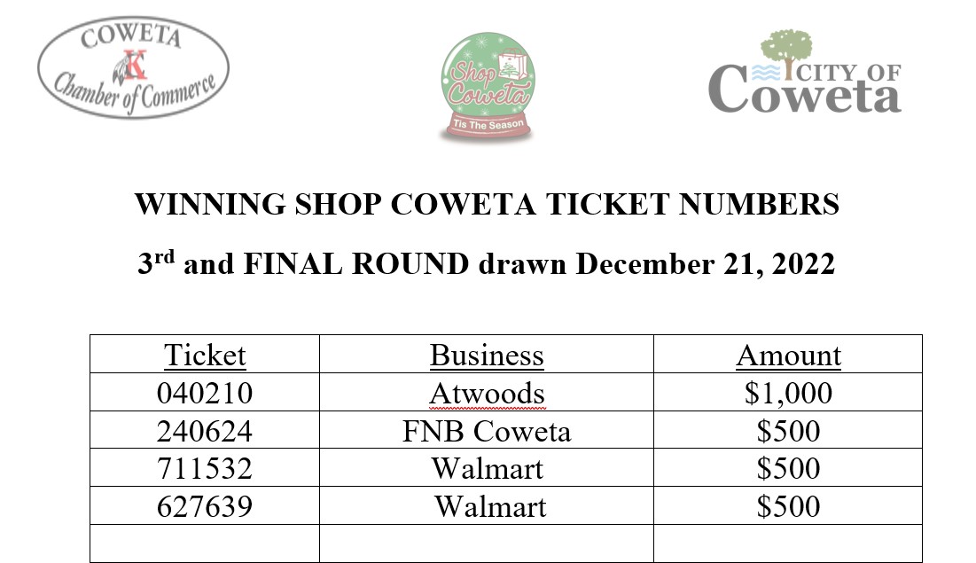 FINAL 2022 Shop Coweta Winning Tickets