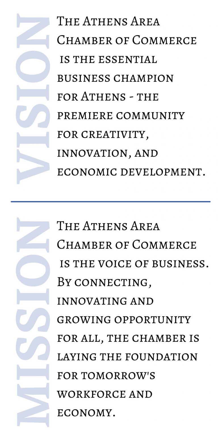About the Chamber Athens Area Chamber of Commerce