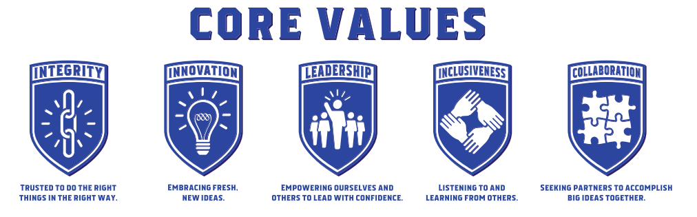 Core Values