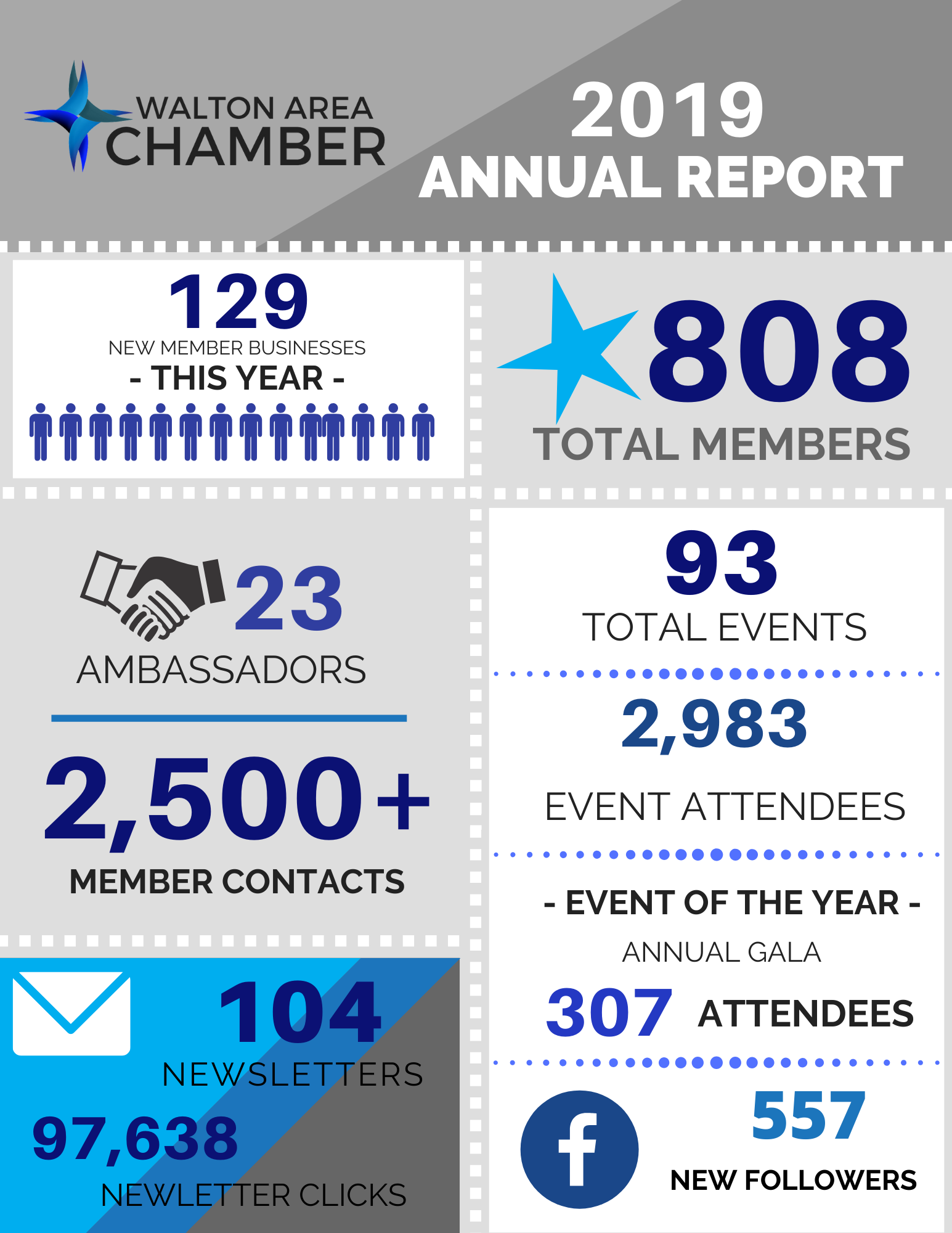 Annual Report PNG Annual Report PNG