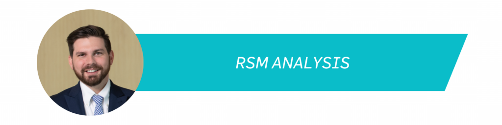 RSM Analysis (3)