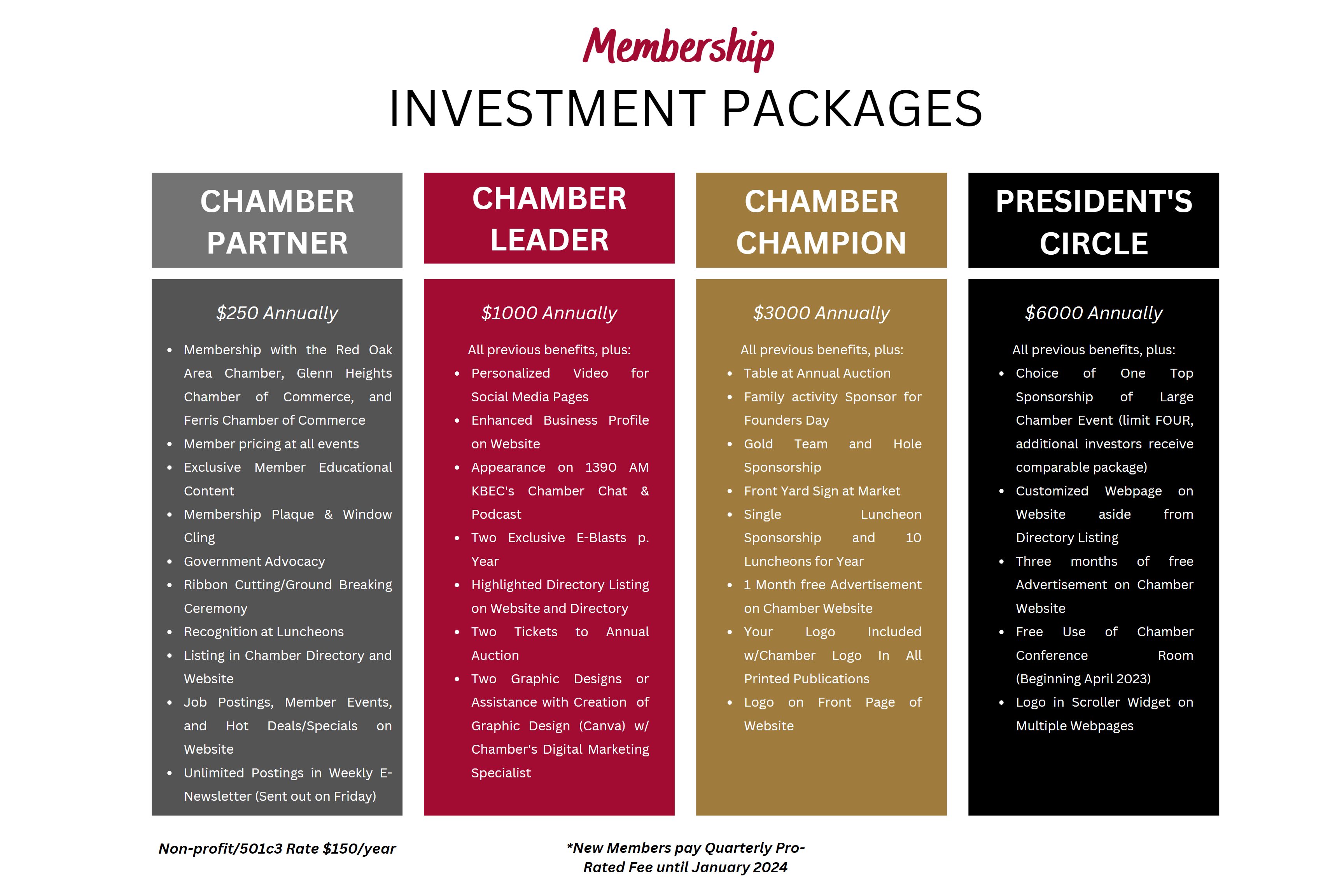InvestmentPackages_2023