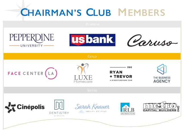 PPC-ChairmansClub_New. 3.5.20 PPC-ChairmansClub_New. 3.5.20