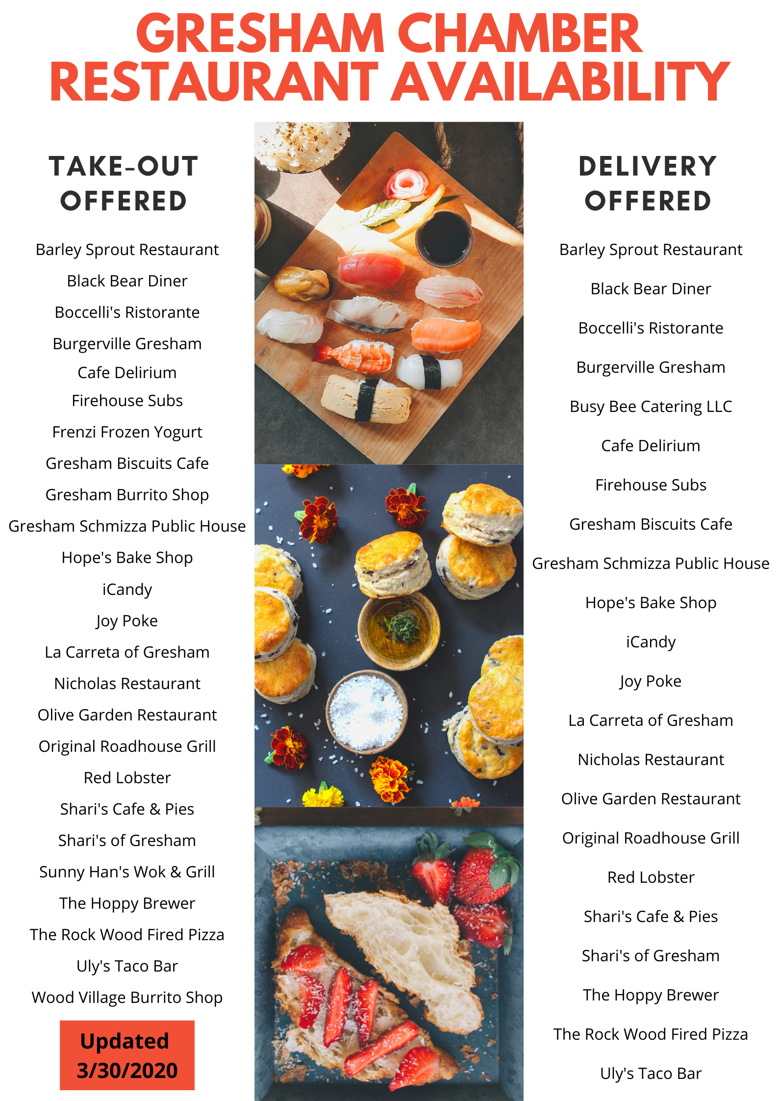 Restaurants List Restaurants List