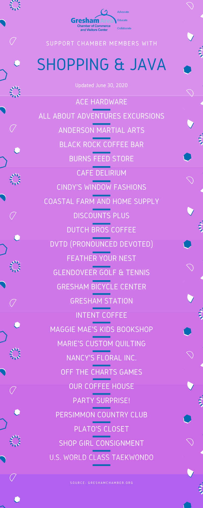 Support by Shopping Support by Shopping