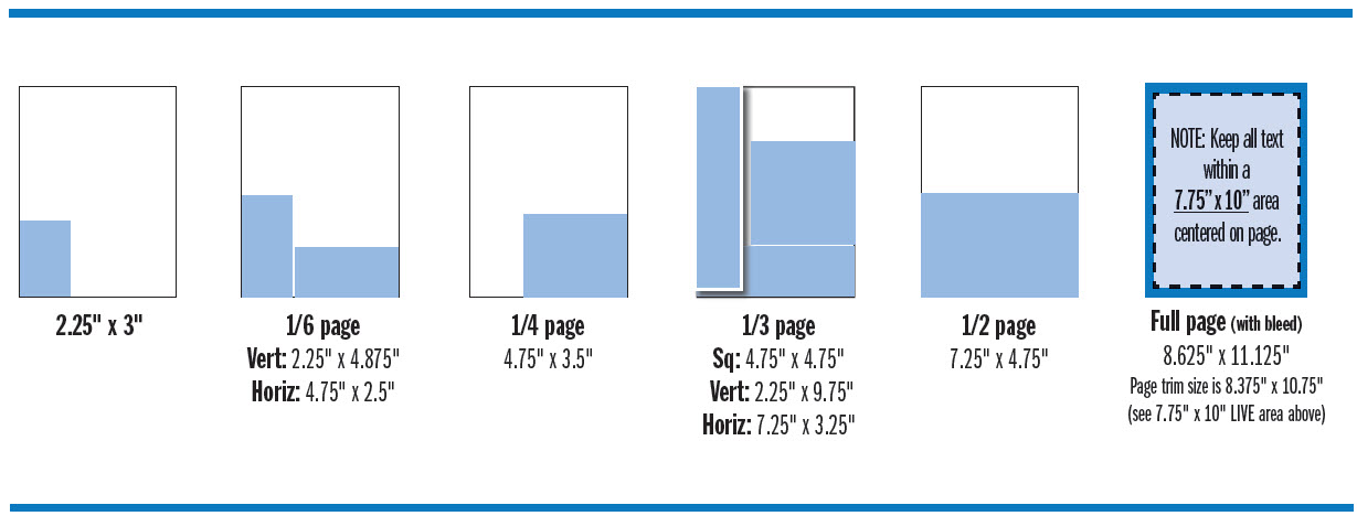 Pamplin Media Group Advertising Sizes for the Gresham Area Magazine