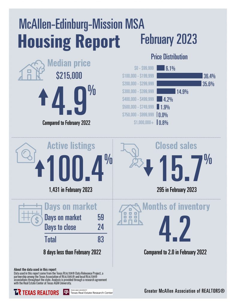 Combined Housing Stats_Page_01