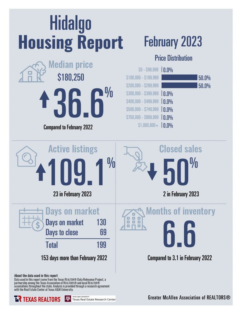 Combined Housing Stats_Page_05