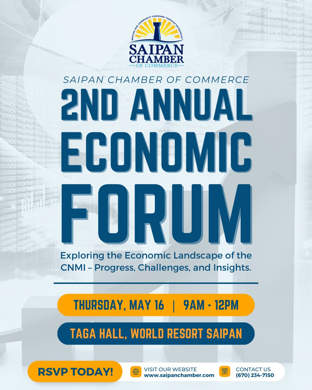 2024 2nd Annual Economic Forum (05.16.2024)