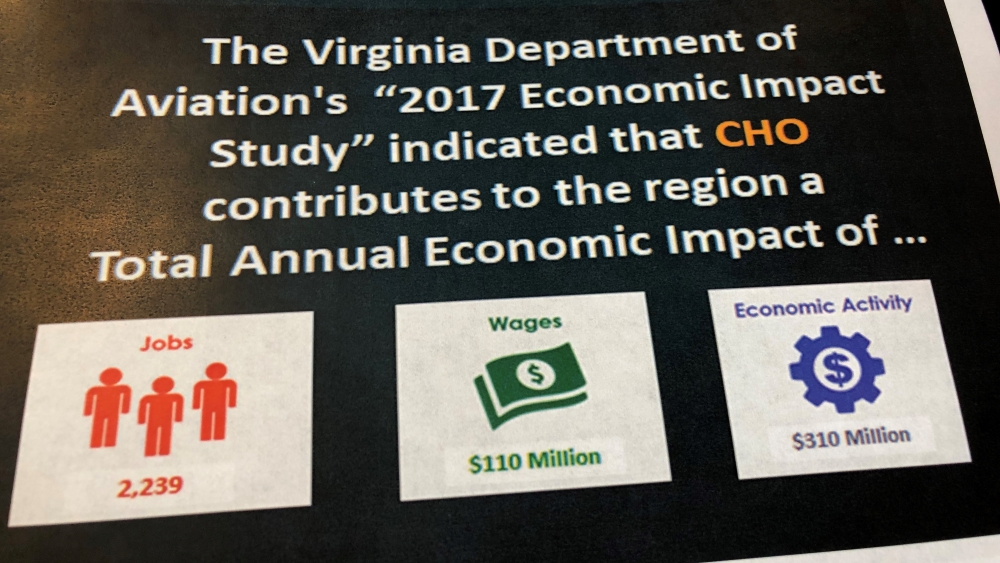 CHO's economic impact: 2,239 jobs, $110 million wages, $310 million economic activity