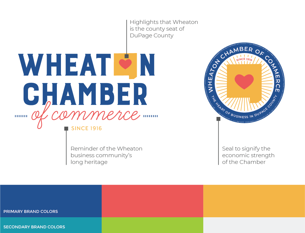 Wheaton Chamber's new logo, seal and brand colors