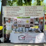 The Home Improvement Network
