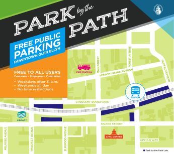 Park By the Path