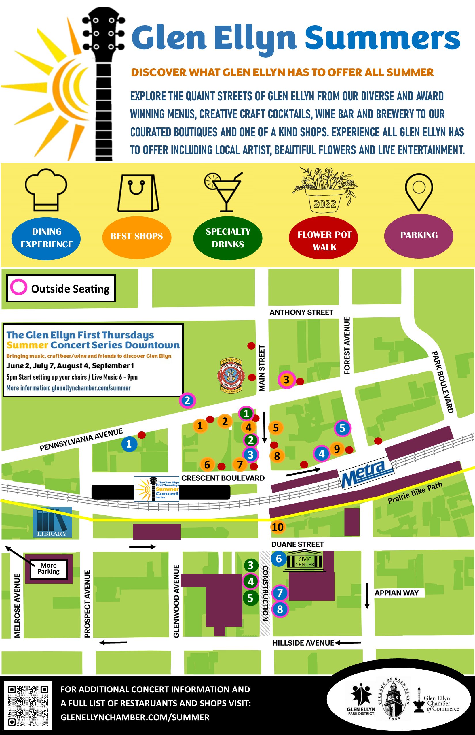 Download Map Here