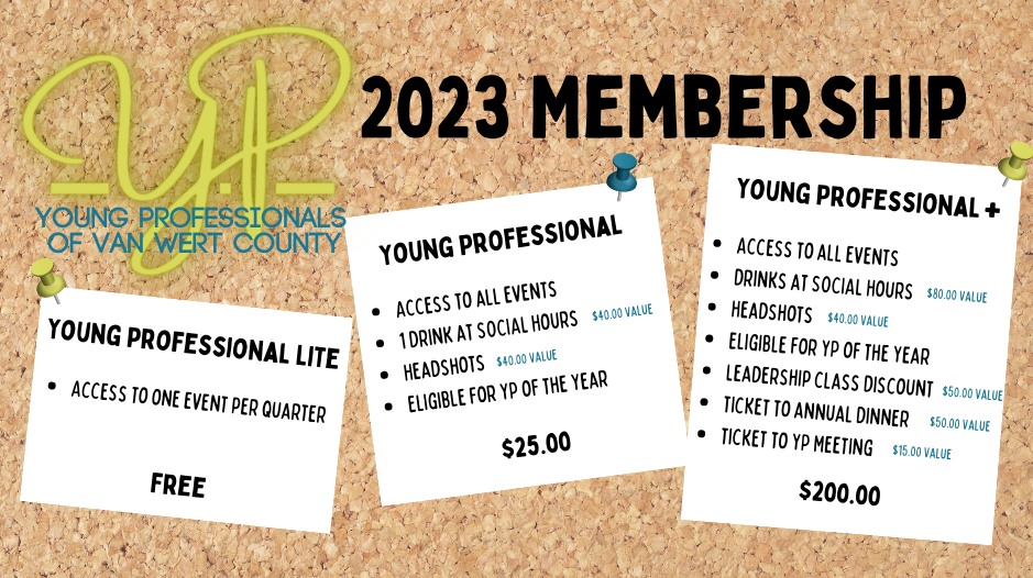 YP 2023 membership