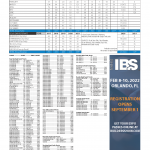 Building Permit page - 2021 June graphic