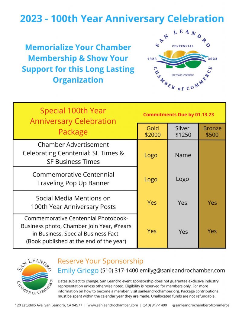SPECIAL 100th Year Anniversary Celebration Package (2)