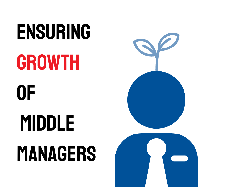 Description: The words "Ensuring Growth of Middle Managers" to the left of a blue person imprint. The imprint has a tie & a nametag. there is a lighter blue plant growing from the head.