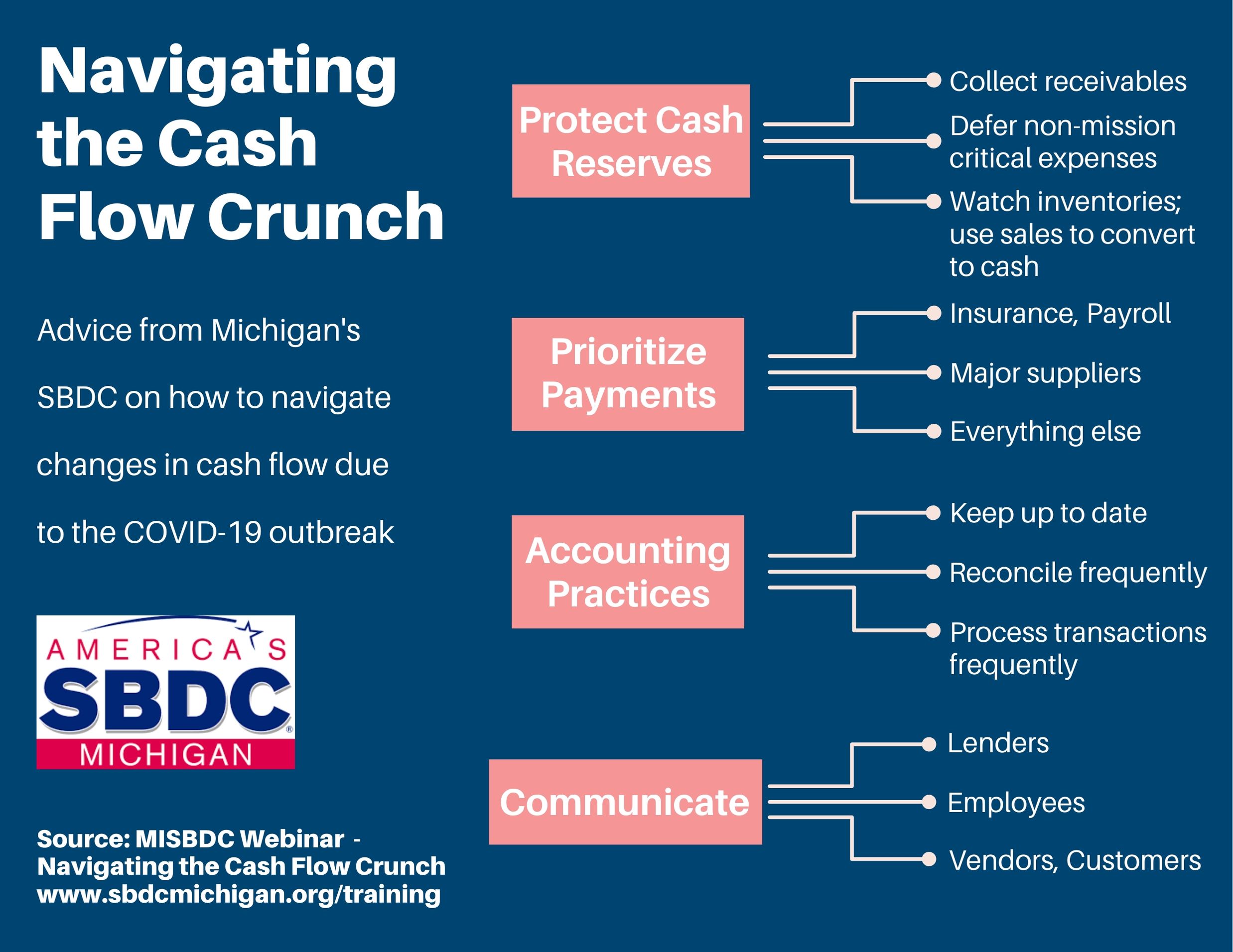 SBDC Cash Flow Tips (1) cash flow