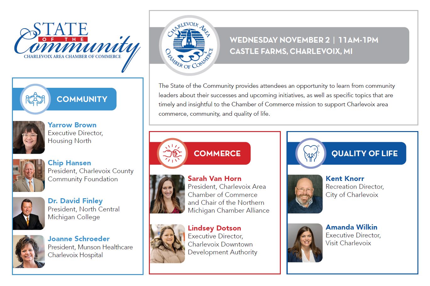 Home Charlevoix Area Chamber of Commerce