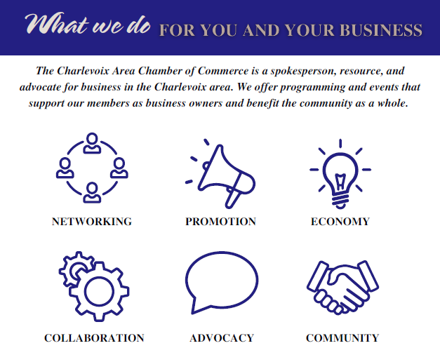 What we do for you