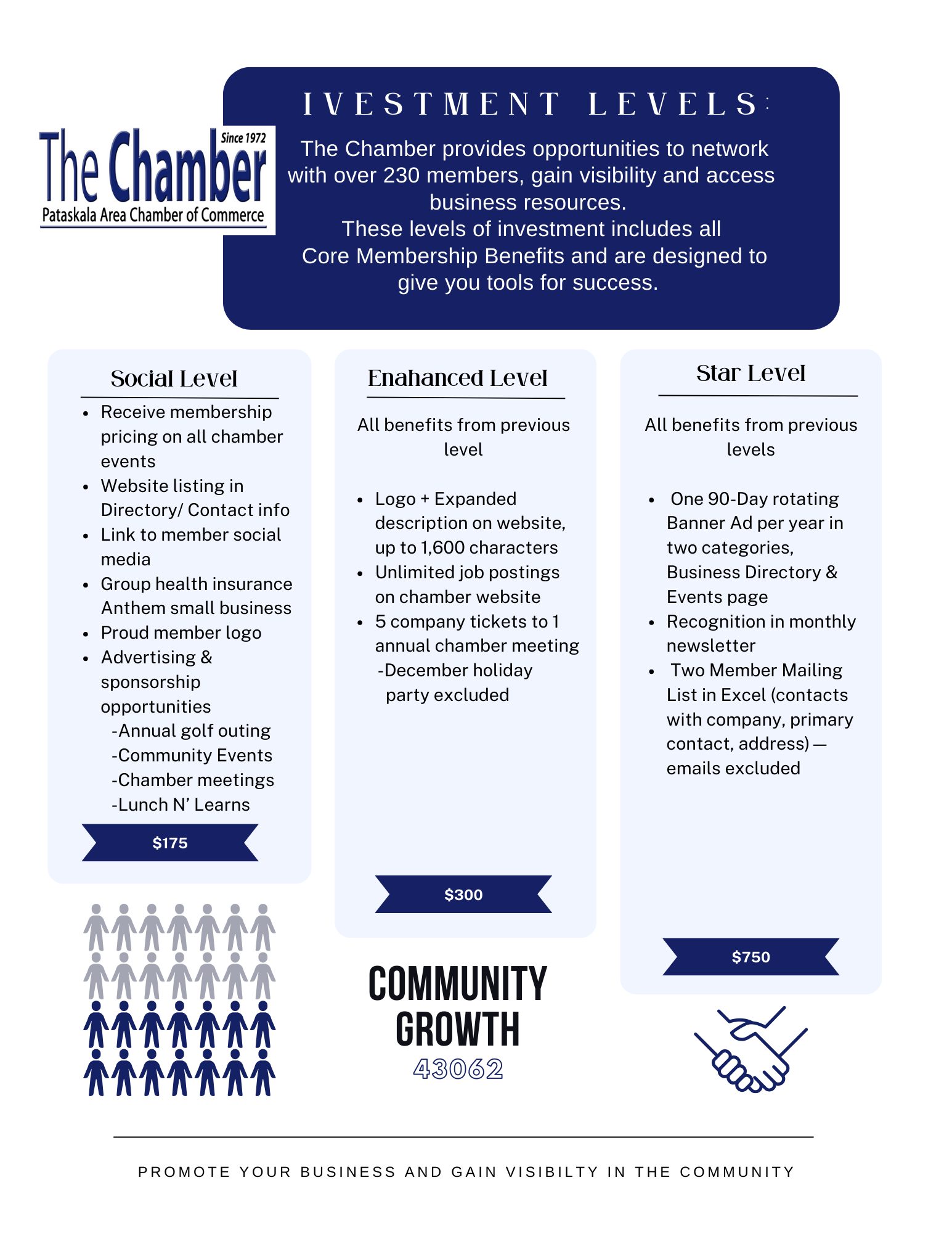 member benefit 2023-2024 member benefit 2023-2024