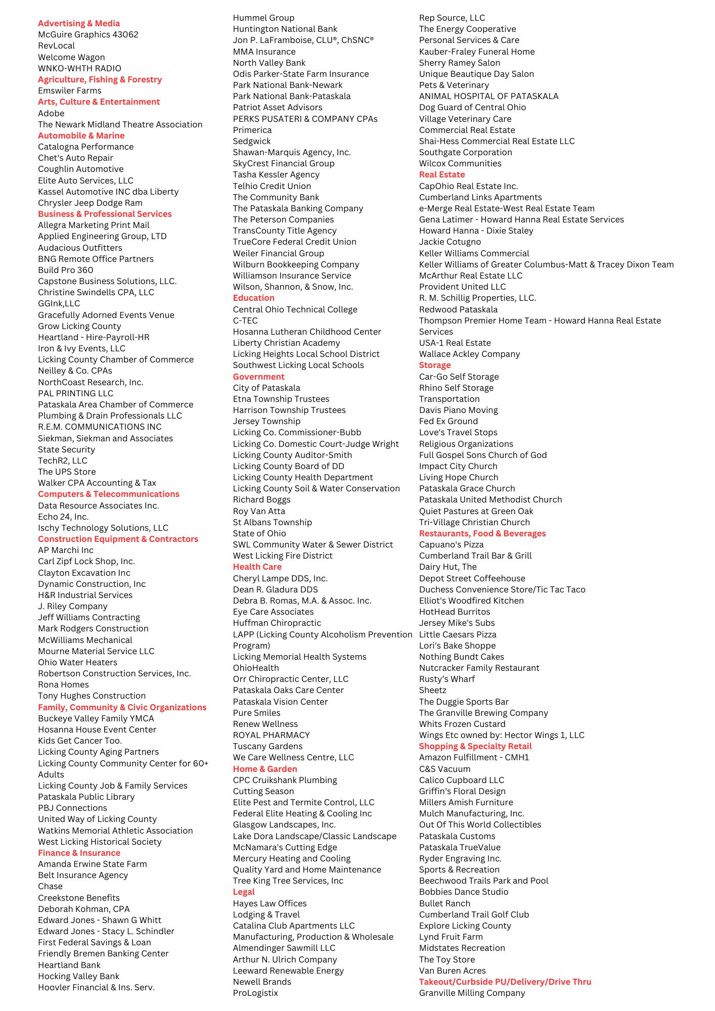 Company names 2023 Company names 2023