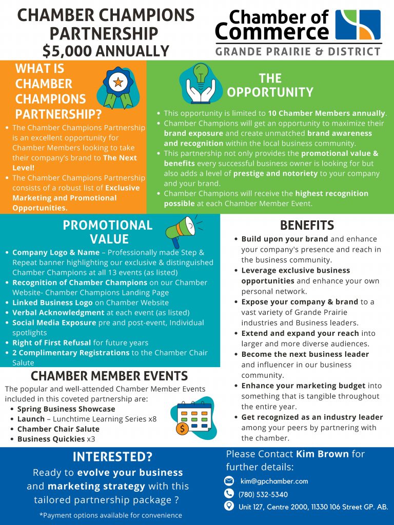 Chamber Champions Partnership-edit (2)1 Chamber Champions Partnership-edit (2)1