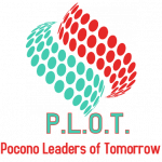 PLOT1 PLOT1