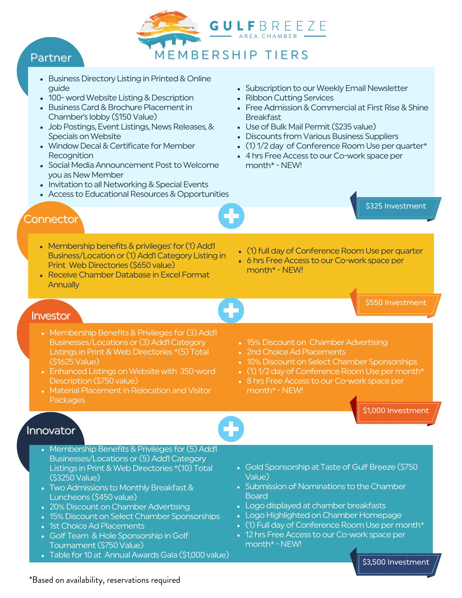 GBAC Membership Tiers 2023 (2) GBAC Membership Tiers 2023 (2)
