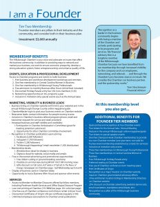 Tiered Membership brochure 2023 page 4