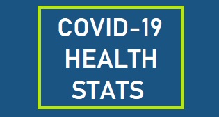 Simcoe Muskoka COVID-19 Health Stats