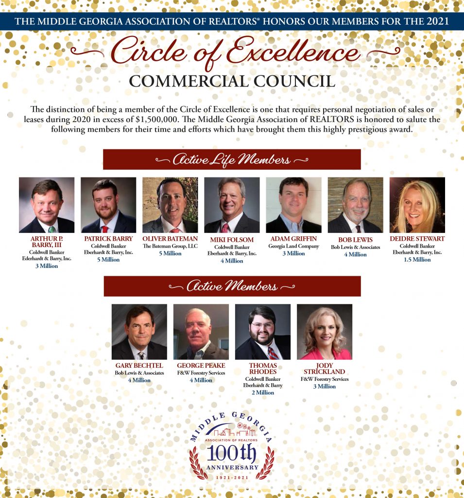 2021 Circle of Excellence Members Middle Georgia Association of REALTORS®
