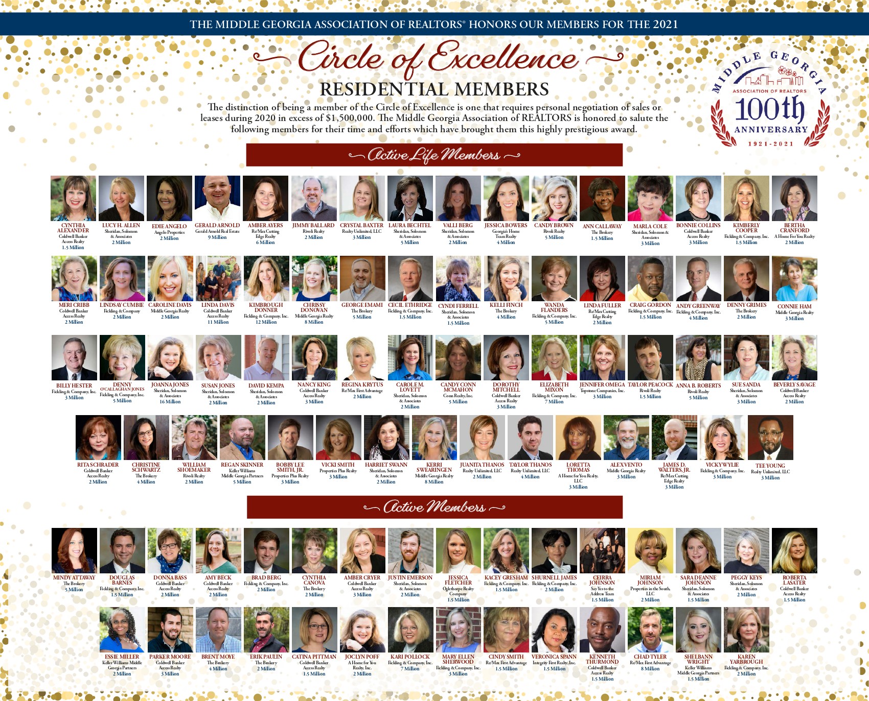 2021 Circle of Excellence Members Middle Association of REALTORS®