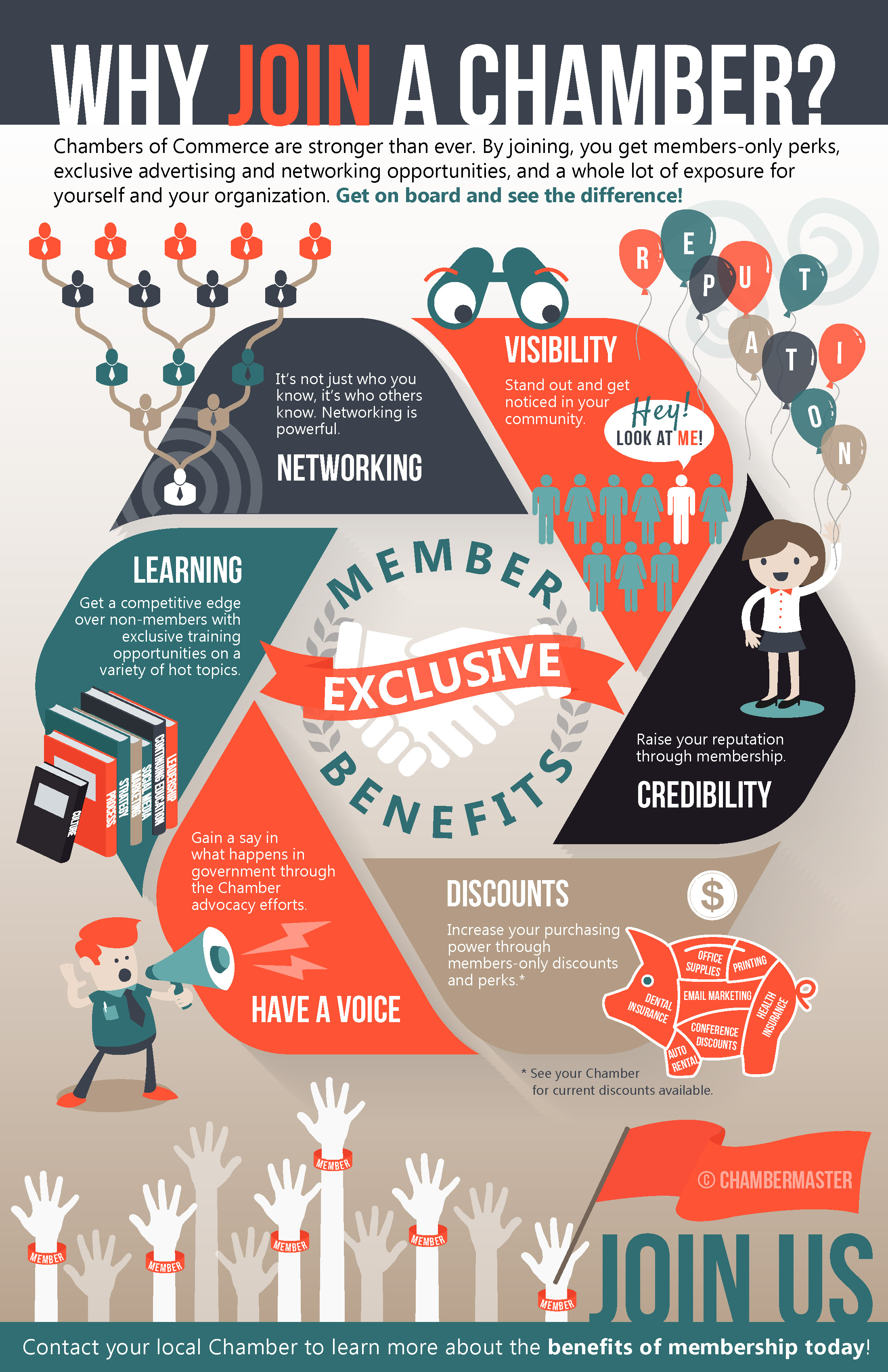 WhyJoinChamber_infographic_CM -