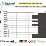 scorecard image