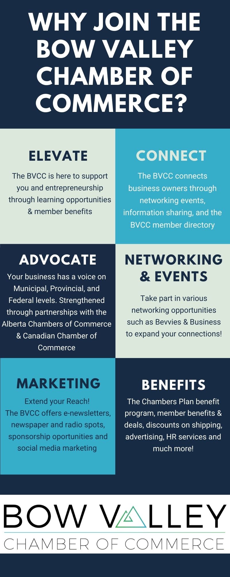 BVCC Why Join Infographic BVCC Why Join Infographic