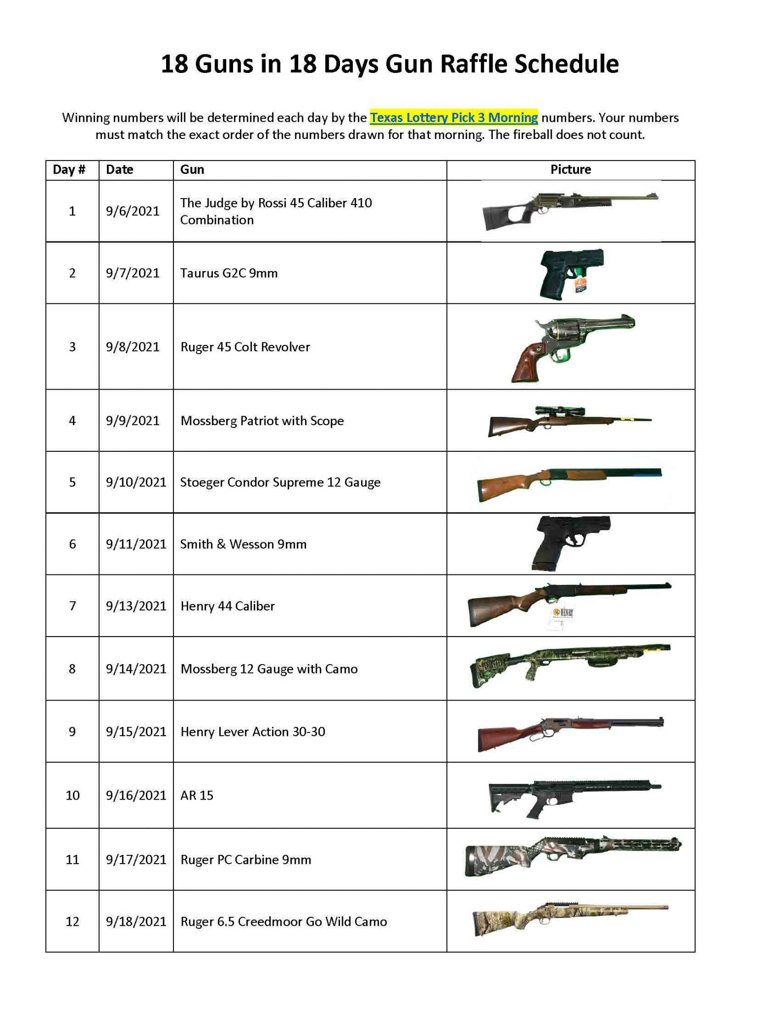 Gun Raffle Terrell Chamber of Commerce