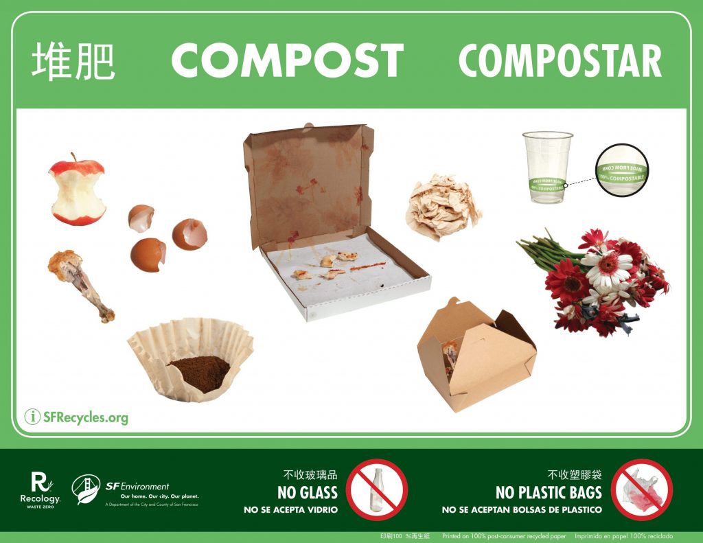 what goes in compost