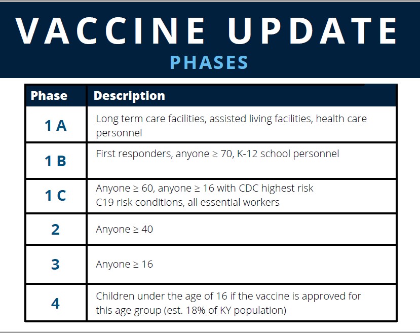 vaccine update (003) vaccine update (003)