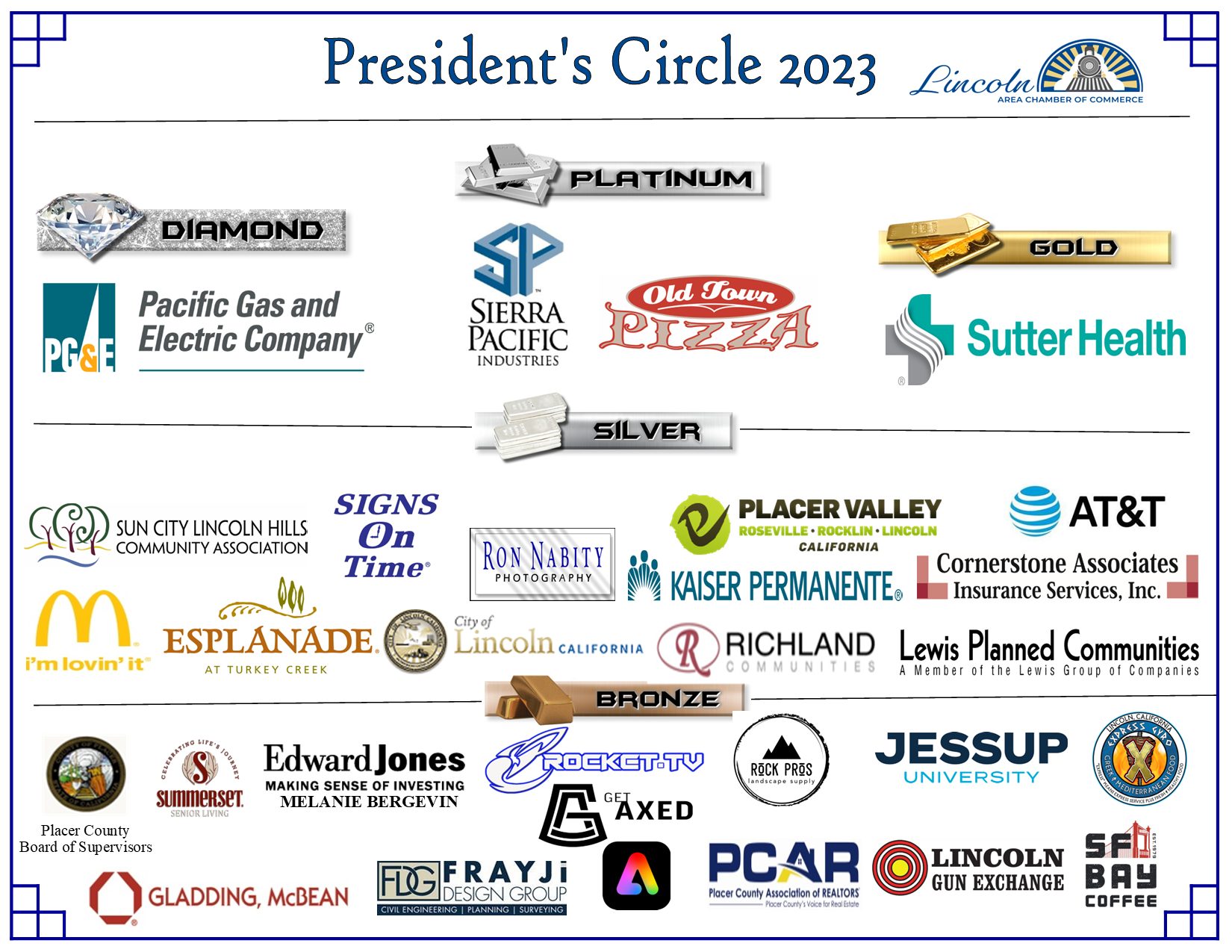 President's Circle Partners_Jan 2023
