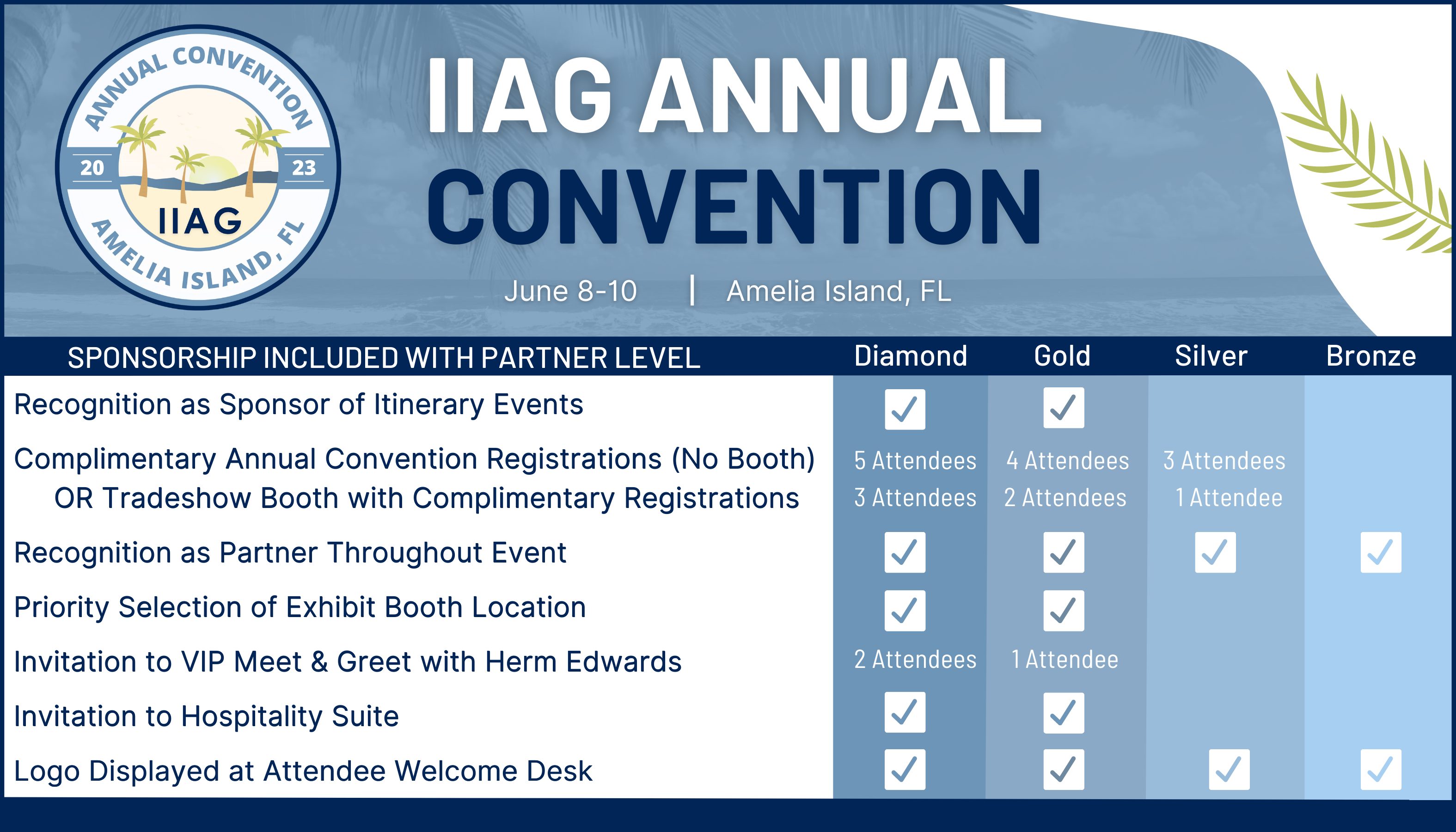 Annual Partner Exhibitor Info 2023 (3) Annual Partner Exhibitor Info 2023 (3)